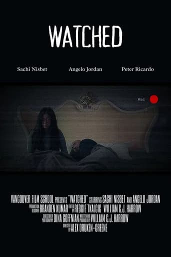 Watched