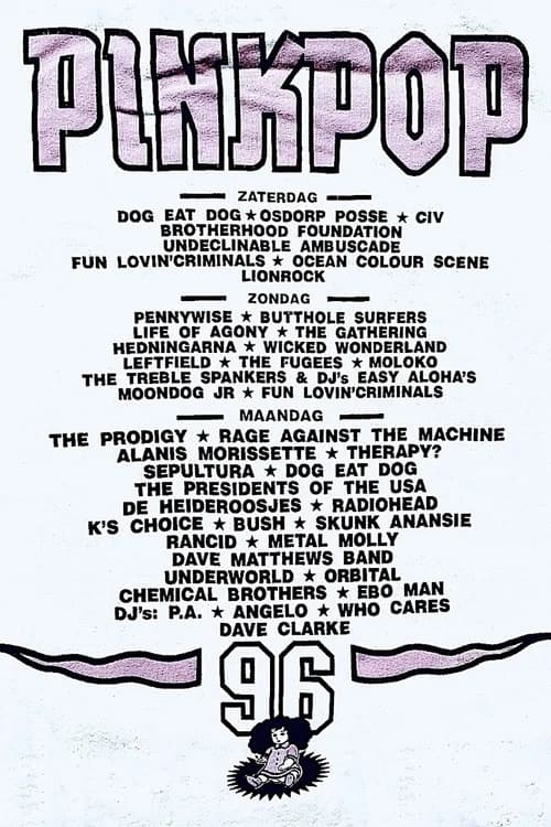 Butthole Surfers: Live at Pinkpop 1996